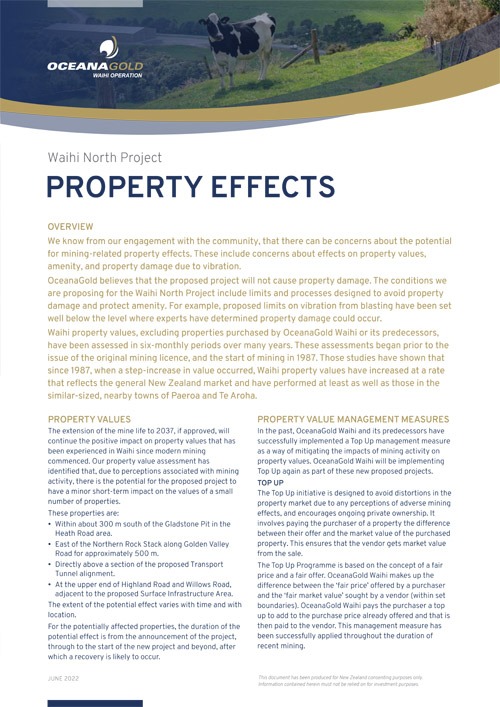Property Effects
